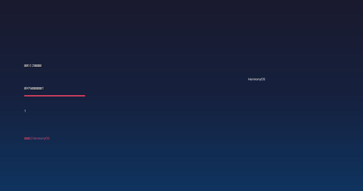 鸿蒙6.0.2版本占比突破90%！生态设备数破11亿