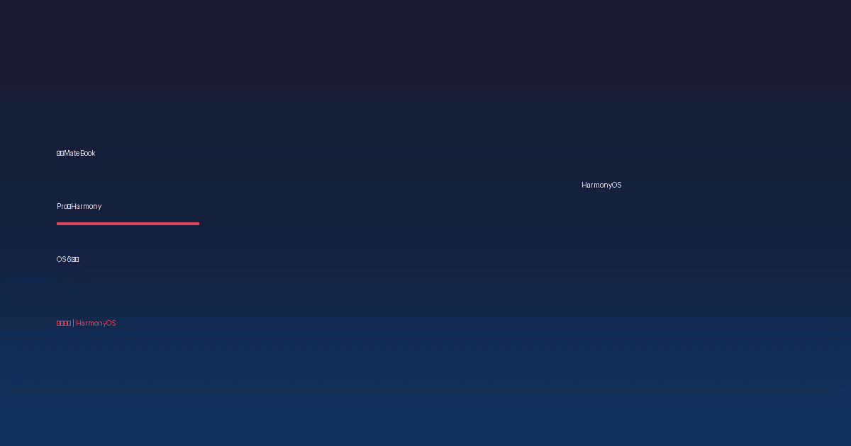 华为MateBook Pro获HarmonyOS 6升级：无线投屏至平板等功能亮相